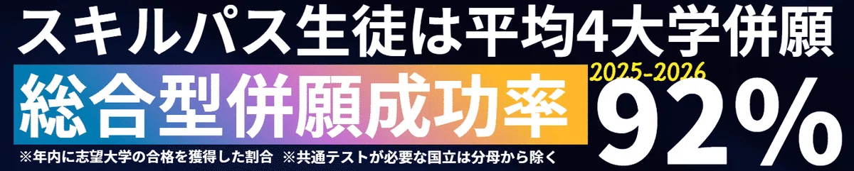スキルパスの2025〜2026年総合型併願実績と無料進学相談